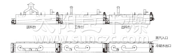 脫水蔬菜干燥機(jī)結(jié)構(gòu)